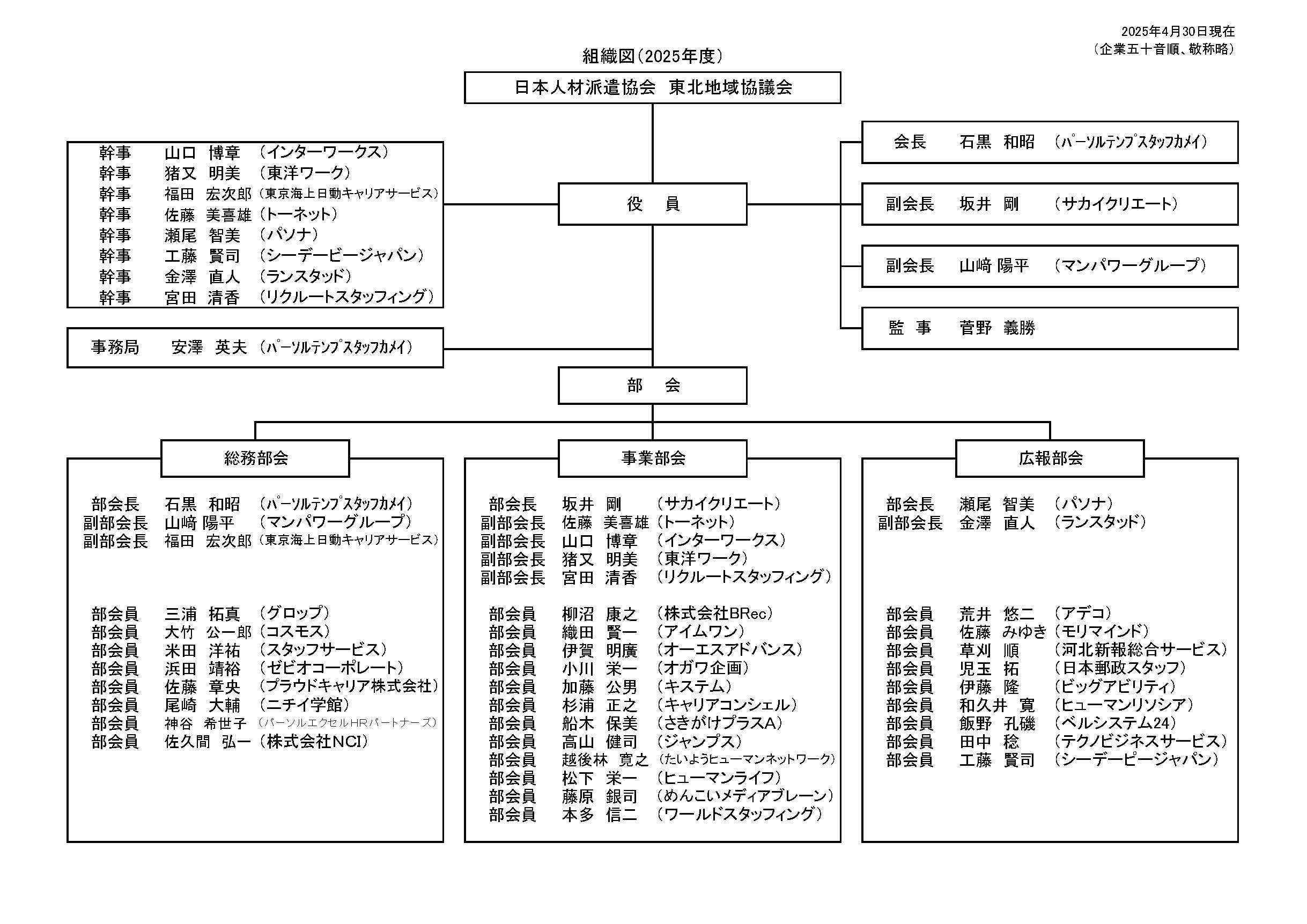 2019soshikizu